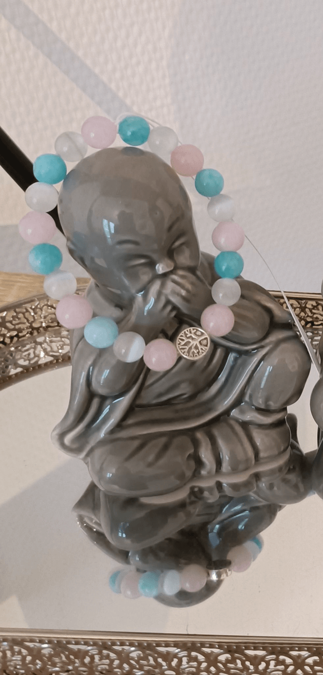 Bracelet Quartz rose & oeil de chat & Amazonite